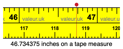46.734375 inches on a tape measure