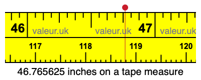 46.765625 inches on a tape measure 46.765625 inches on a tape measure