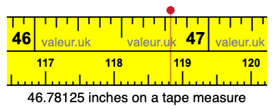 46.78125 inches on a tape measure 46.78125 inches on a tape measure