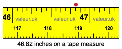 46.82 inches on a tape measure 46.82 inches on a tape measure