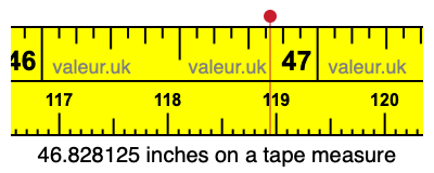 46.828125 inches on a tape measure