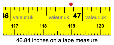 46.84 inches on a tape measure 46.84 inches on a tape measure