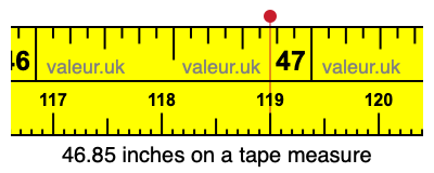 46.85 inches on a tape measure 46.85 inches on a tape measure