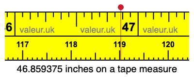 46.859375 inches on a tape measure 46.859375 inches on a tape measure