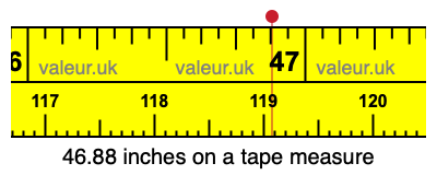 46.88 inches on a tape measure 46.88 inches on a tape measure