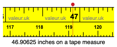 46.90625 inches on a tape measure