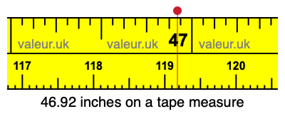 46.92 inches on a tape measure 46.92 inches on a tape measure