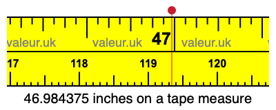 46.984375 inches on a tape measure 46.984375 inches on a tape measure