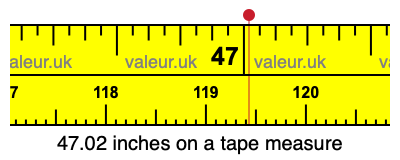 47.02 inches on a tape measure 47.02 inches on a tape measure