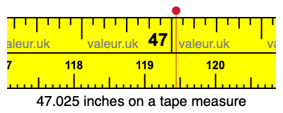 47.025 inches on a tape measure 47.025 inches on a tape measure