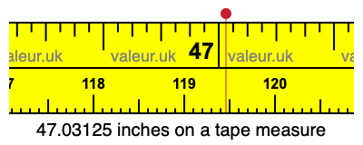 47.03125 inches on a tape measure 47.03125 inches on a tape measure