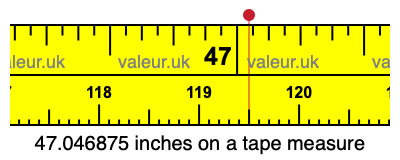 47.046875 inches on a tape measure 47.046875 inches on a tape measure