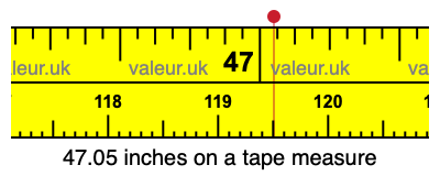47.05 inches on a tape measure 47.05 inches on a tape measure