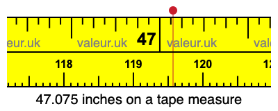 47.075 inches on a tape measure 47.075 inches on a tape measure