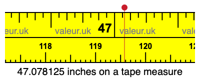 47.078125 inches on a tape measure 47.078125 inches on a tape measure