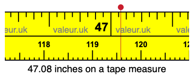 47.08 inches on a tape measure 47.08 inches on a tape measure