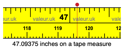 47.09375 inches on a tape measure 47.09375 inches on a tape measure