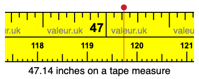 47.14 inches on a tape measure 47.14 inches on a tape measure
