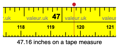 47.16 inches on a tape measure 47.16 inches on a tape measure