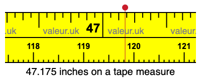 47.175 inches on a tape measure