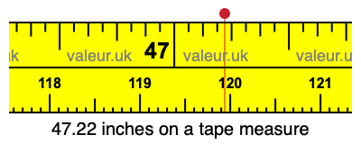 47.22 inches on a tape measure 47.22 inches on a tape measure