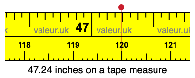 47.24 inches on a tape measure 47.24 inches on a tape measure