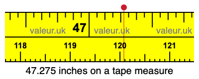47.275 inches on a tape measure