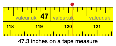 47.3 inches on a tape measure