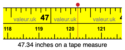 47.34 inches on a tape measure 47.34 inches on a tape measure