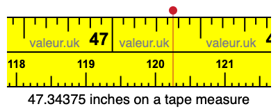 47.34375 inches on a tape measure 47.34375 inches on a tape measure