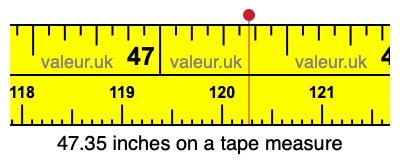 47.35 inches on a tape measure 47.35 inches on a tape measure