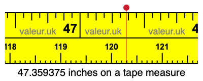 47.359375 inches on a tape measure 47.359375 inches on a tape measure