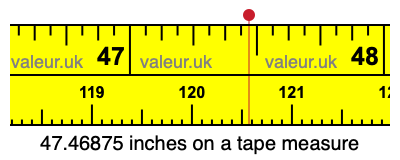 47.46875 inches on a tape measure 47.46875 inches on a tape measure