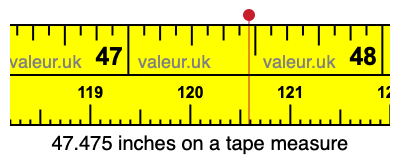 47.475 inches on a tape measure 47.475 inches on a tape measure