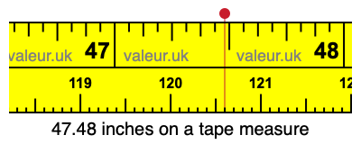 47.48 inches on a tape measure 47.48 inches on a tape measure