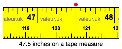 47.5 inches on a tape measure 47.5 inches on a tape measure