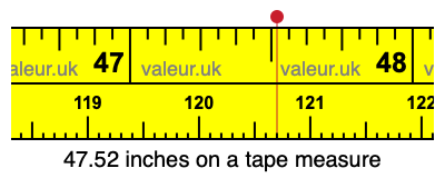 47.52 inches on a tape measure 47.52 inches on a tape measure