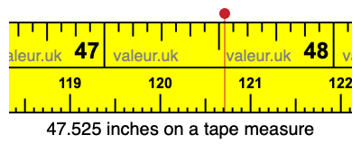 47.525 inches on a tape measure 47.525 inches on a tape measure