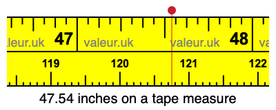 47.54 inches on a tape measure 47.54 inches on a tape measure