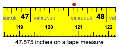 47.575 inches on a tape measure 47.575 inches on a tape measure
