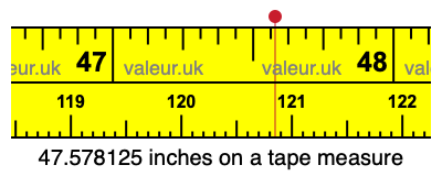 47.578125 inches on a tape measure 47.578125 inches on a tape measure