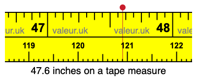 47.6 inches on a tape measure 47.6 inches on a tape measure