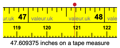 47.609375 inches on a tape measure