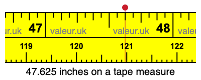47.625 inches on a tape measure