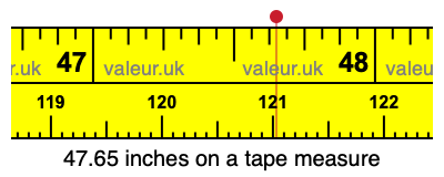 47.65 inches on a tape measure 47.65 inches on a tape measure
