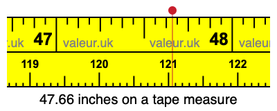 47.66 inches on a tape measure 47.66 inches on a tape measure