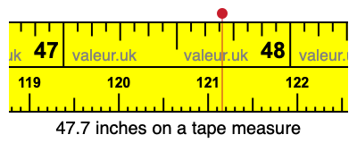 47.7 inches on a tape measure 47.7 inches on a tape measure