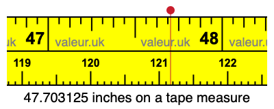 47.703125 inches on a tape measure 47.703125 inches on a tape measure