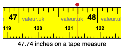 47.74 inches on a tape measure 47.74 inches on a tape measure