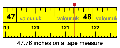 47.76 inches on a tape measure 47.76 inches on a tape measure